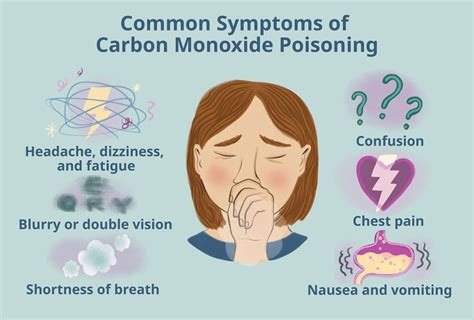 Carbon Monoxide poisoning death: Here is how it can。